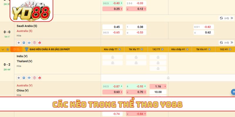 Các kèo trong thể thao YO88