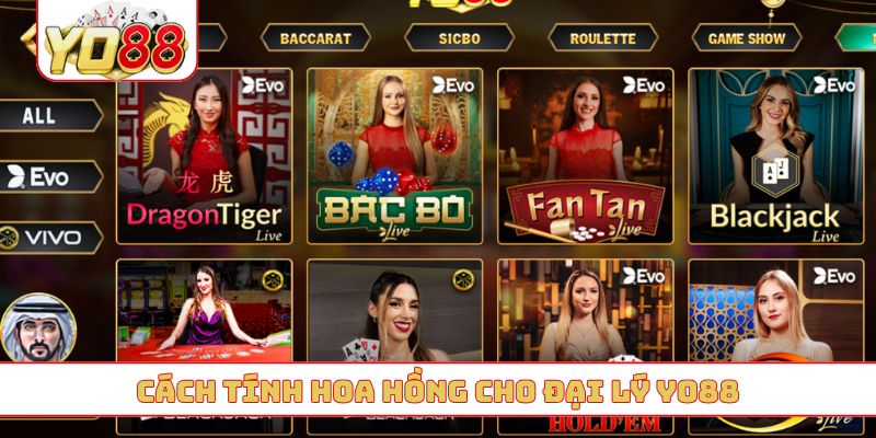 Cách tính hoa hồng cho đại lý YO88