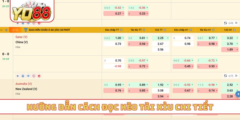 Hướng dẫn cách đọc kèo tài xỉu chi tiết